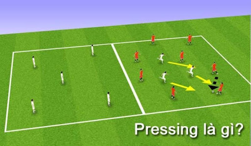 Những chiến thuật của bóng đá pressing là gì?